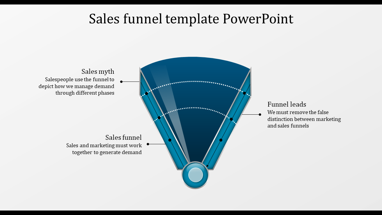sales funnel template powerpoint